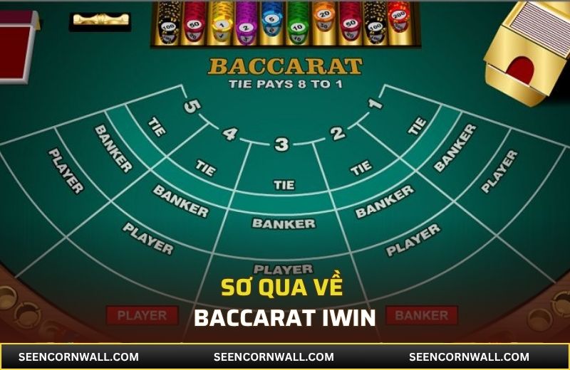 Sơ qua về Baccarat iWin